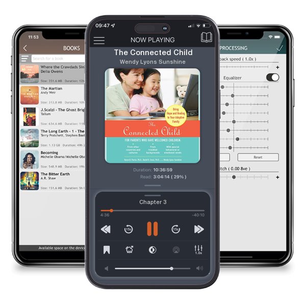 Download fo free audiobook The Connected Child by Wendy Lyons Sunshine and listen anywhere on your iOS devices in the ListenBook app.