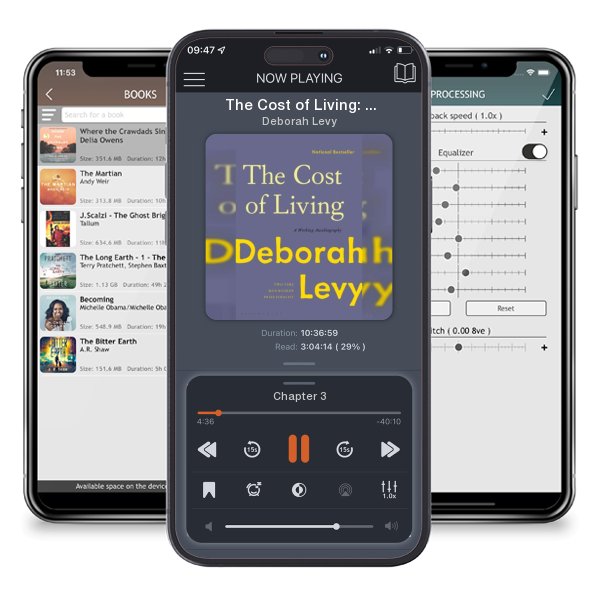 Download fo free audiobook The Cost of Living: A Working Autobiography by Deborah Levy and listen anywhere on your iOS devices in the ListenBook app.