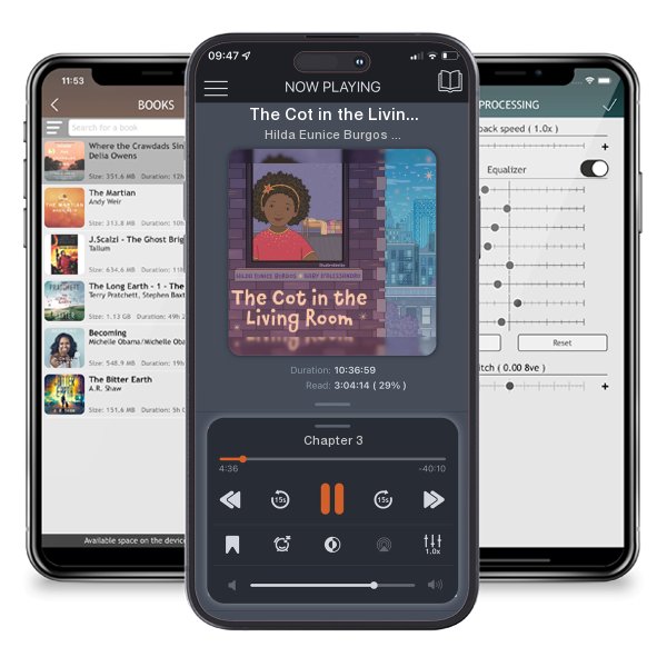 Download fo free audiobook The Cot in the Living Room by Hilda Eunice Burgos and Gaby D'Alessandro and listen anywhere on your iOS devices in the ListenBook app.