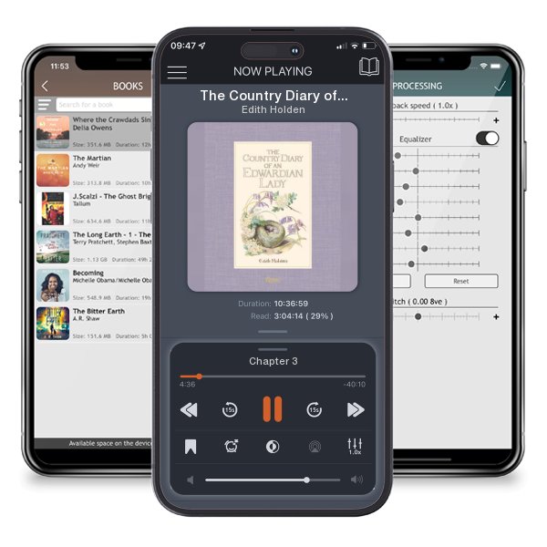 Download fo free audiobook The Country Diary of an Edwardian Lady by Edith Holden and listen anywhere on your iOS devices in the ListenBook app.