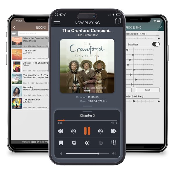 Download fo free audiobook The Cranford Companion by Sue Birtwistle and listen anywhere on your iOS devices in the ListenBook app.