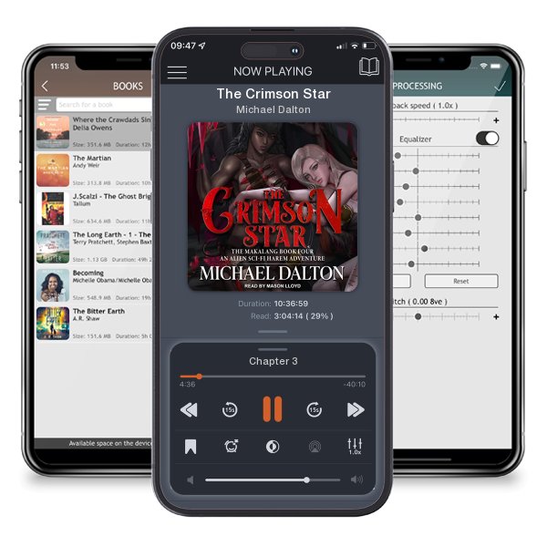Download fo free audiobook The Crimson Star by Michael Dalton and listen anywhere on your iOS devices in the ListenBook app.