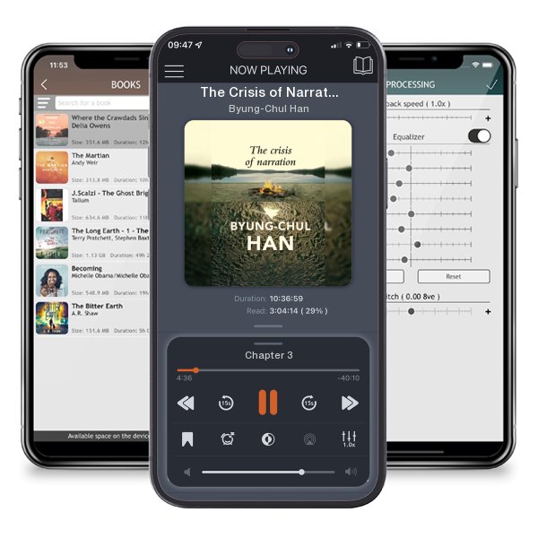 Download fo free audiobook The Crisis of Narration by Byung-Chul Han and listen anywhere on your iOS devices in the ListenBook app.