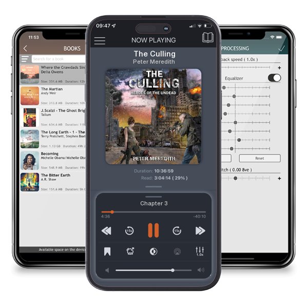 Download fo free audiobook The Culling by Peter Meredith and listen anywhere on your iOS devices in the ListenBook app.