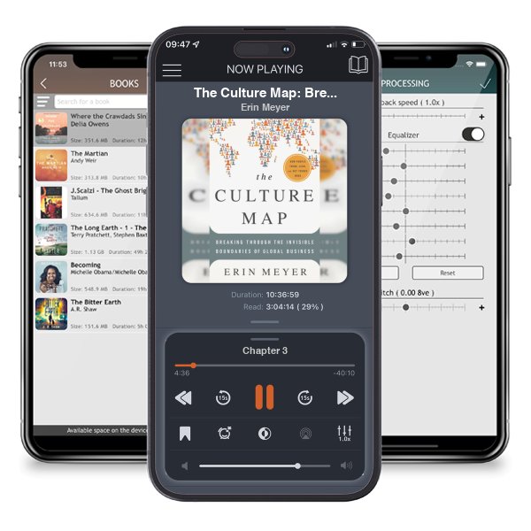 Download fo free audiobook The Culture Map: Breaking Through the Invisible Boundaries of... by Erin Meyer and listen anywhere on your iOS devices in the ListenBook app.