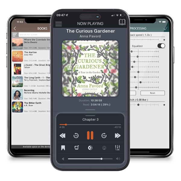 Download fo free audiobook The Curious Gardener by Anna Pavord and listen anywhere on your iOS devices in the ListenBook app.