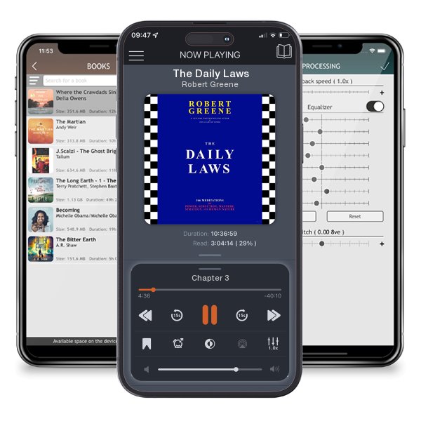 Download fo free audiobook The Daily Laws by Robert Greene and listen anywhere on your iOS devices in the ListenBook app.