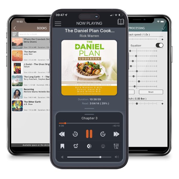 Download fo free audiobook The Daniel Plan Cookbook by Rick Warren and listen anywhere on your iOS devices in the ListenBook app.