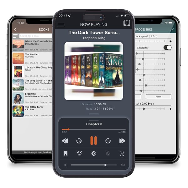 Download fo free audiobook The Dark Tower Series: Books 1-7 by Stephen King and listen anywhere on your iOS devices in the ListenBook app.