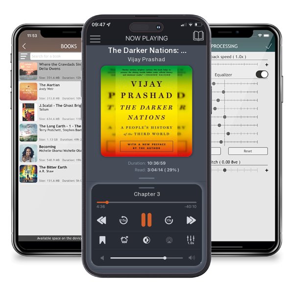 Download fo free audiobook The Darker Nations: A People's History of the Third World by Vijay Prashad and listen anywhere on your iOS devices in the ListenBook app.