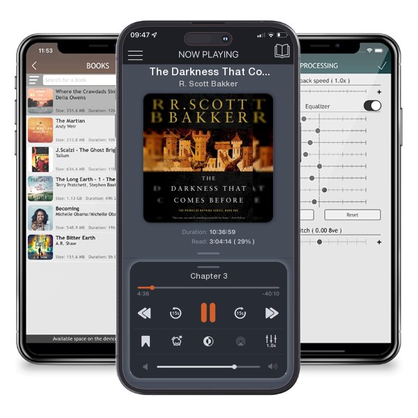 Download fo free audiobook The Darkness That Comes Before: The Prince of Nothing, Book One by R. Scott Bakker and listen anywhere on your iOS devices in the ListenBook app.