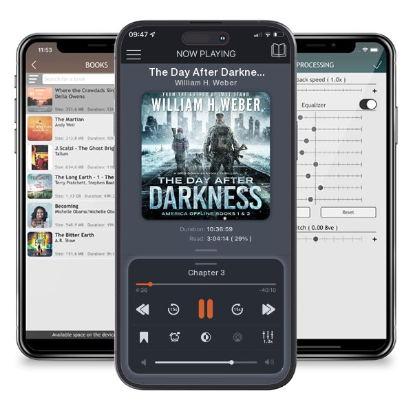 Download fo free audiobook The Day After Darkness by William H. Weber and listen anywhere on your iOS devices in the ListenBook app.