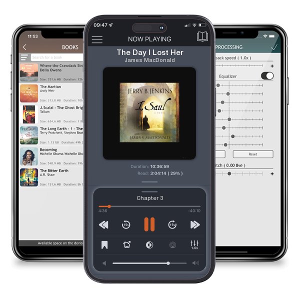Download fo free audiobook The Day I Lost Her by James MacDonald and listen anywhere on your iOS devices in the ListenBook app.
