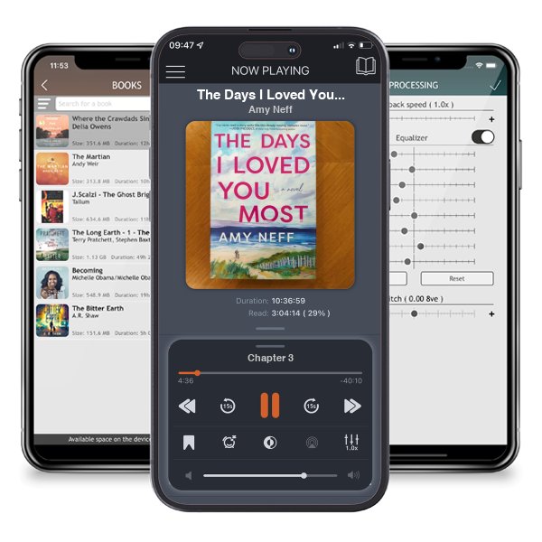 Download fo free audiobook The Days I Loved You Most by Amy Neff and listen anywhere on your iOS devices in the ListenBook app.