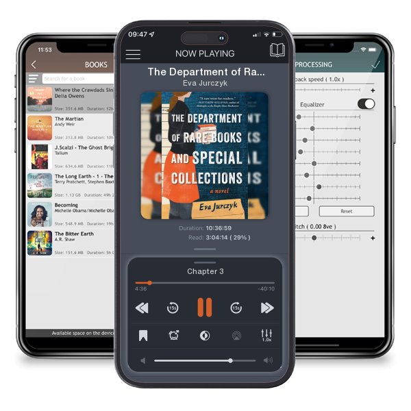 Download fo free audiobook The Department of Rare Books and Special Collections by Eva Jurczyk and listen anywhere on your iOS devices in the ListenBook app.