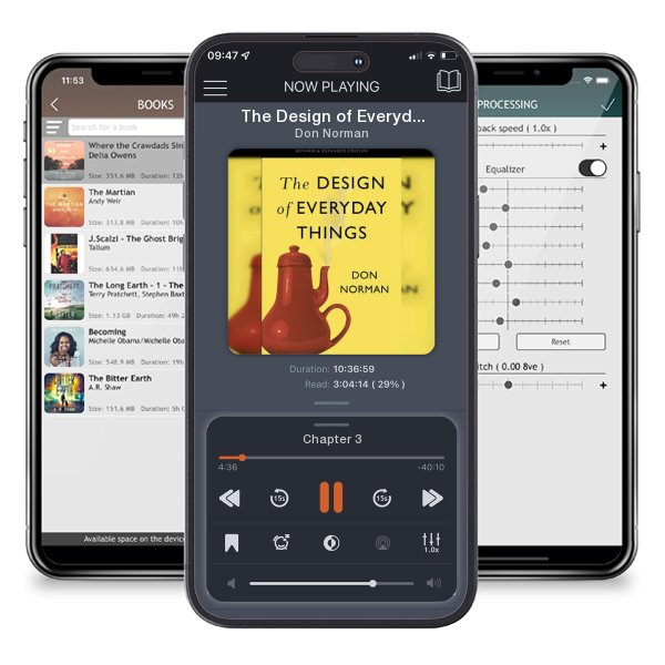 Download fo free audiobook The Design of Everyday Things by Don Norman and listen anywhere on your iOS devices in the ListenBook app.