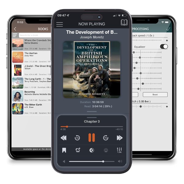 Download fo free audiobook The Development of British Amphibious Operations 1882-1914 by Joseph Moretz and listen anywhere on your iOS devices in the ListenBook app.