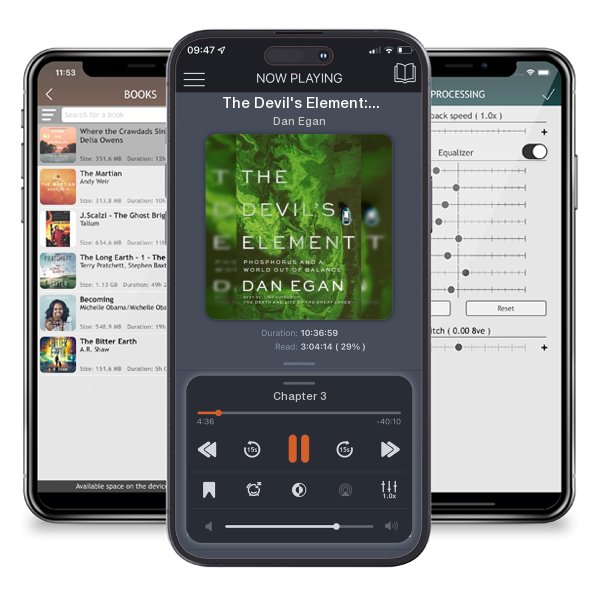 Download fo free audiobook The Devil's Element: Phosphorus and a World Out of Balance by Dan Egan and listen anywhere on your iOS devices in the ListenBook app.