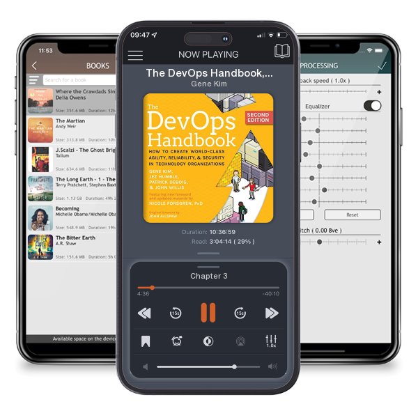 Download fo free audiobook The DevOps Handbook, Second Edition by Gene Kim and listen anywhere on your iOS devices in the ListenBook app.