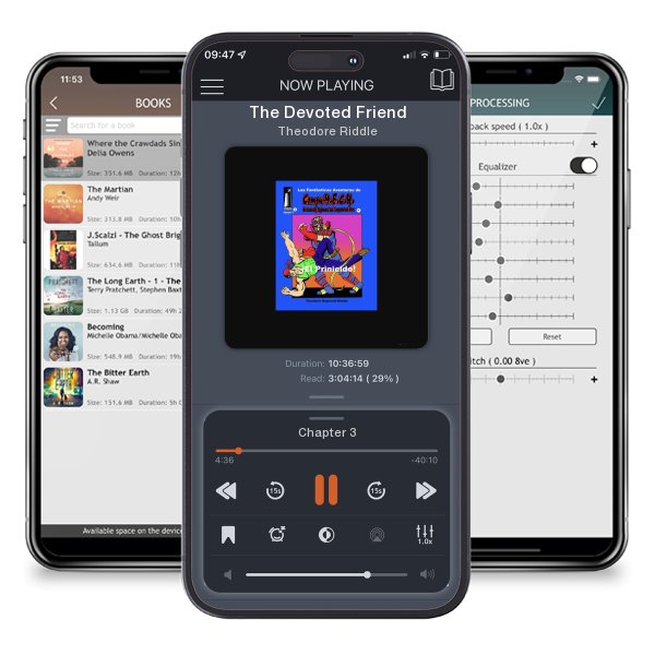 Download fo free audiobook The Devoted Friend by Theodore Riddle and listen anywhere on your iOS devices in the ListenBook app.