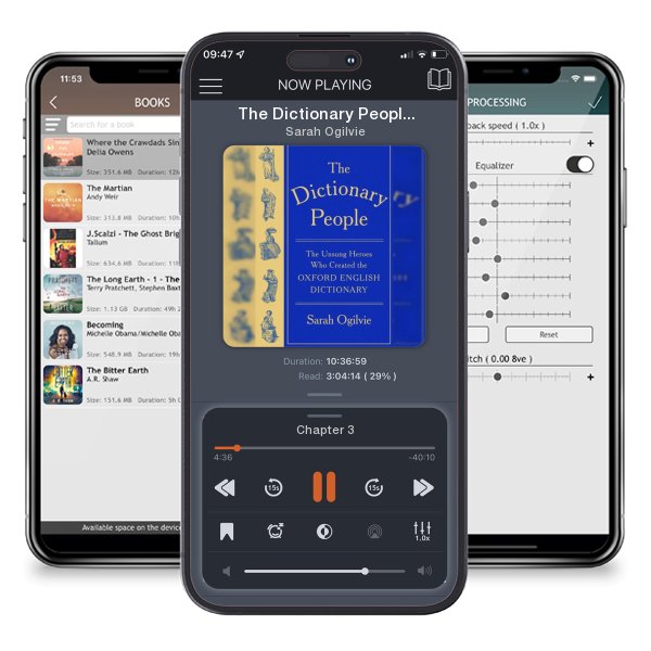 Download fo free audiobook The Dictionary People: The Unsung Heroes Who Created the... by Sarah Ogilvie and listen anywhere on your iOS devices in the ListenBook app.