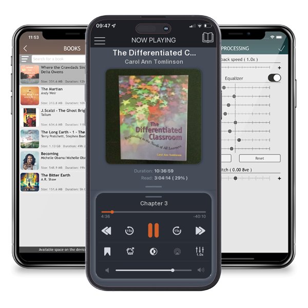 Download fo free audiobook The Differentiated Classroom by Carol Ann Tomlinson and listen anywhere on your iOS devices in the ListenBook app.