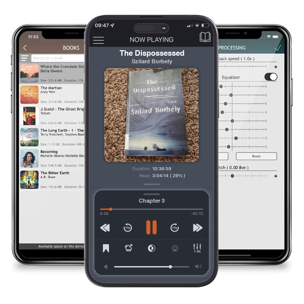 Download fo free audiobook The Dispossessed by Szilard Borbely and listen anywhere on your iOS devices in the ListenBook app.