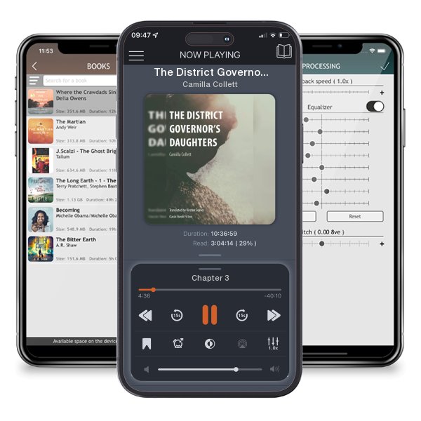 Download fo free audiobook The District Governor&#8217;s Daughters by Camilla Collett and listen anywhere on your iOS devices in the ListenBook app.