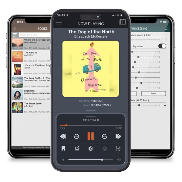 Download fo free audiobook The Dog of the North by Elizabeth McKenzie and listen anywhere on your iOS devices in the ListenBook app.