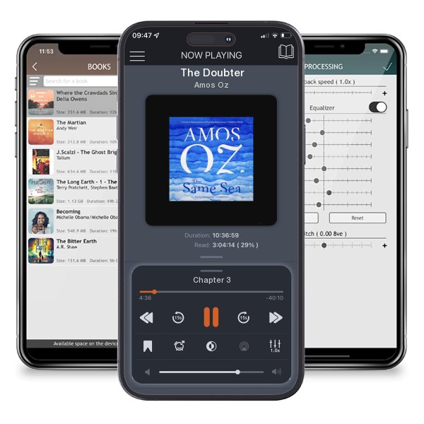 Download fo free audiobook The Doubter by Amos Oz and listen anywhere on your iOS devices in the ListenBook app.