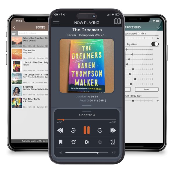 Download fo free audiobook The Dreamers by Karen Thompson Walker and listen anywhere on your iOS devices in the ListenBook app.