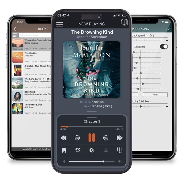 Download fo free audiobook The Drowning Kind by Jennifer McMahon and listen anywhere on your iOS devices in the ListenBook app.