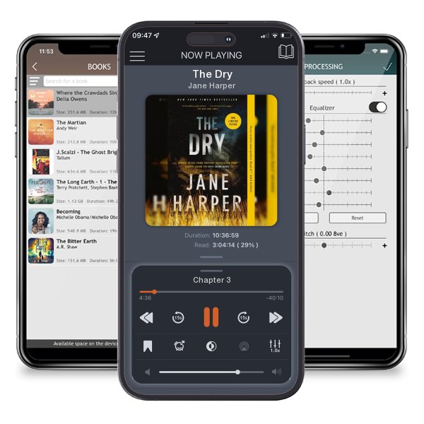 Download fo free audiobook The Dry by Jane Harper and listen anywhere on your iOS devices in the ListenBook app.