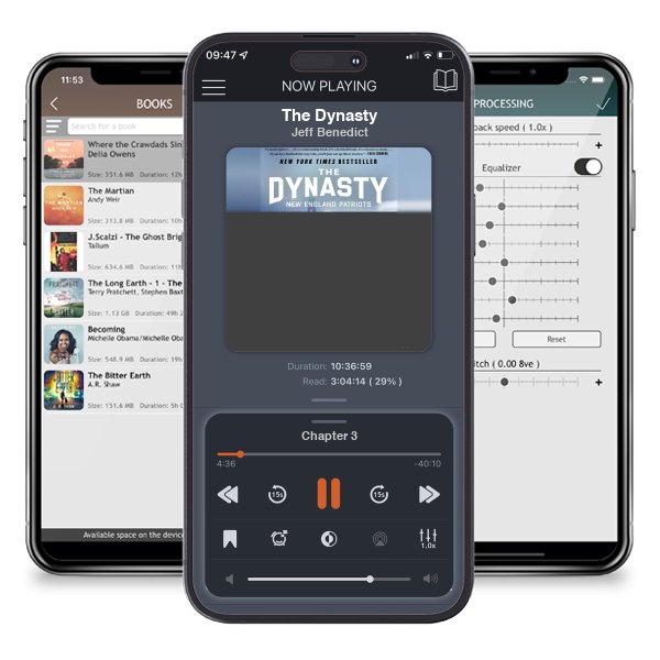 Download fo free audiobook The Dynasty by Jeff Benedict and listen anywhere on your iOS devices in the ListenBook app.