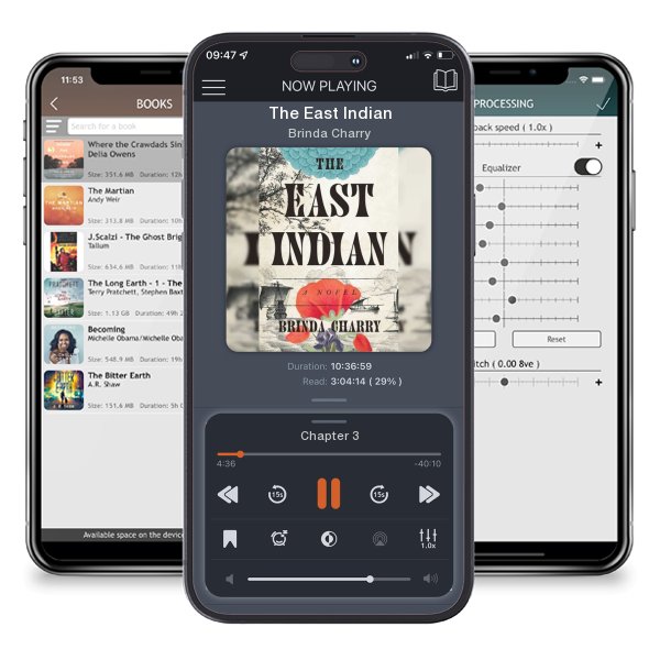 Download fo free audiobook The East Indian by Brinda Charry and listen anywhere on your iOS devices in the ListenBook app.