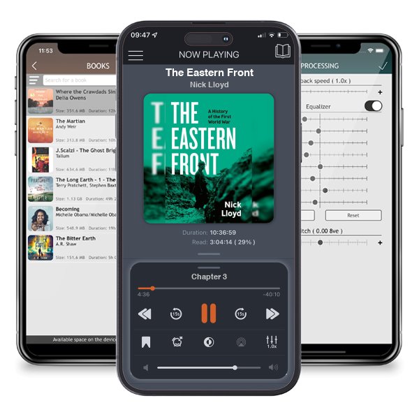 Download fo free audiobook The Eastern Front by Nick Lloyd and listen anywhere on your iOS devices in the ListenBook app.