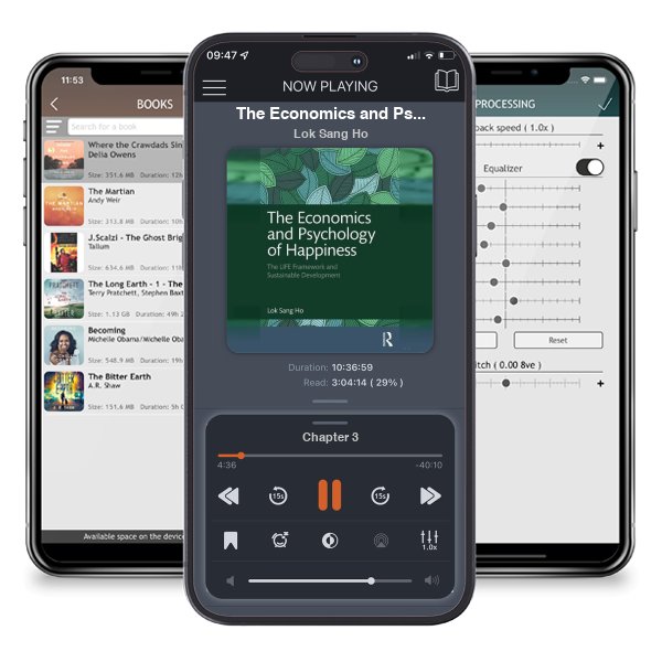 Download fo free audiobook The Economics and Psychology of Happiness: The LIFE Framework and Sustainable Development by Lok Sang Ho and listen anywhere on your iOS devices in the ListenBook app.