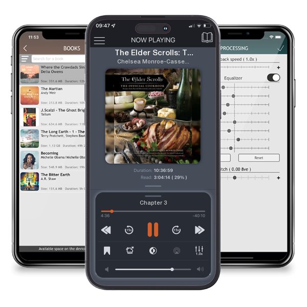 Download fo free audiobook The Elder Scrolls: The Official Cookbook by Chelsea Monroe-Cassel and listen anywhere on your iOS devices in the ListenBook app.