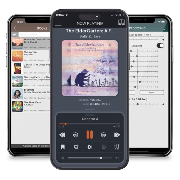 Download fo free audiobook The ElderGarten: A Field Guide for the Journey of a Lifetime by Sally Z. Hare and listen anywhere on your iOS devices in the ListenBook app.