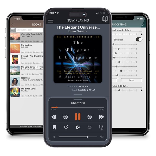 Download fo free audiobook The Elegant Universe: Superstrings, Hidden Dimensions, and... by Brian Greene and listen anywhere on your iOS devices in the ListenBook app.