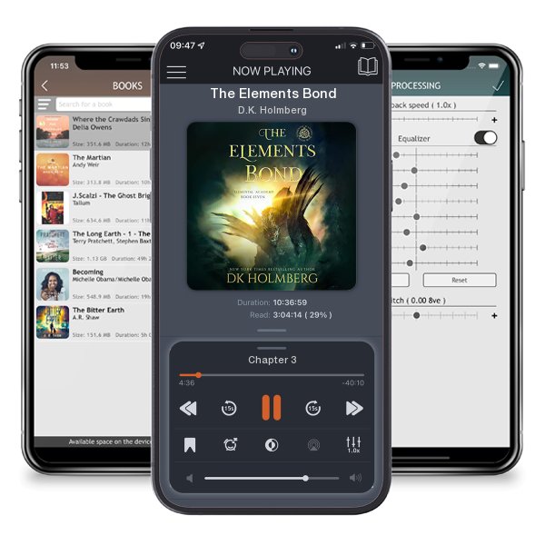 Download fo free audiobook The Elements Bond by D.K. Holmberg and listen anywhere on your iOS devices in the ListenBook app.