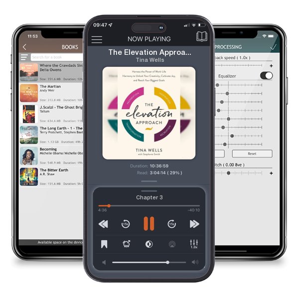 Download fo free audiobook The Elevation Approach: Harness the Power of Work-Life... by Tina Wells and listen anywhere on your iOS devices in the ListenBook app.