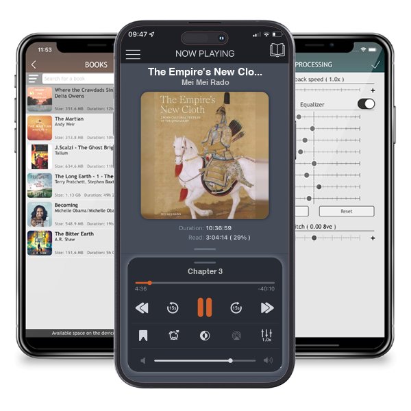 Download fo free audiobook The Empire's New Cloth: Cross-Cultural Textiles at the Qing Court by Mei Mei Rado and listen anywhere on your iOS devices in the ListenBook app.