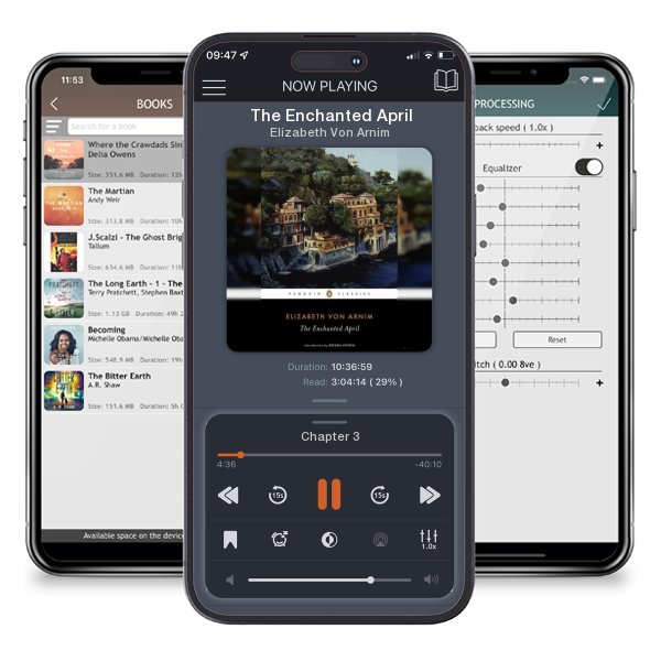 Download fo free audiobook The Enchanted April by Elizabeth Von Arnim and listen anywhere on your iOS devices in the ListenBook app.