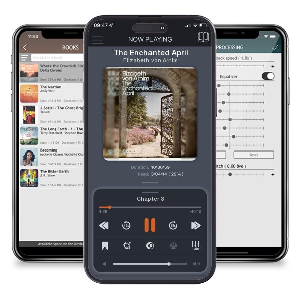Download fo free audiobook The Enchanted April by Elizabeth von Arnim and listen anywhere on your iOS devices in the ListenBook app.