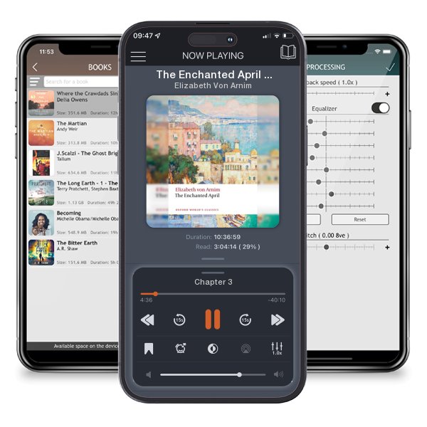 Download fo free audiobook The Enchanted April (Oxford World's Classics) by Elizabeth Von Arnim and listen anywhere on your iOS devices in the ListenBook app.