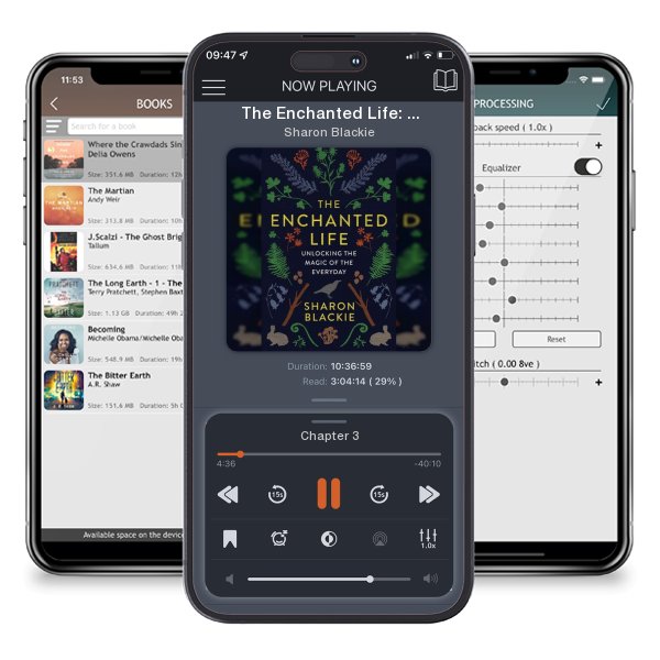 Download fo free audiobook The Enchanted Life: Unlocking the Magic of the Everyday by Sharon Blackie and listen anywhere on your iOS devices in the ListenBook app.