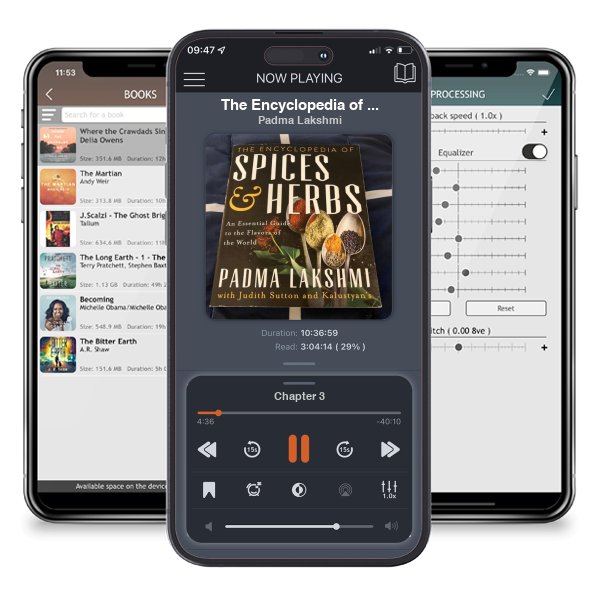 Download fo free audiobook The Encyclopedia of Spices and Herbs by Padma Lakshmi and listen anywhere on your iOS devices in the ListenBook app.