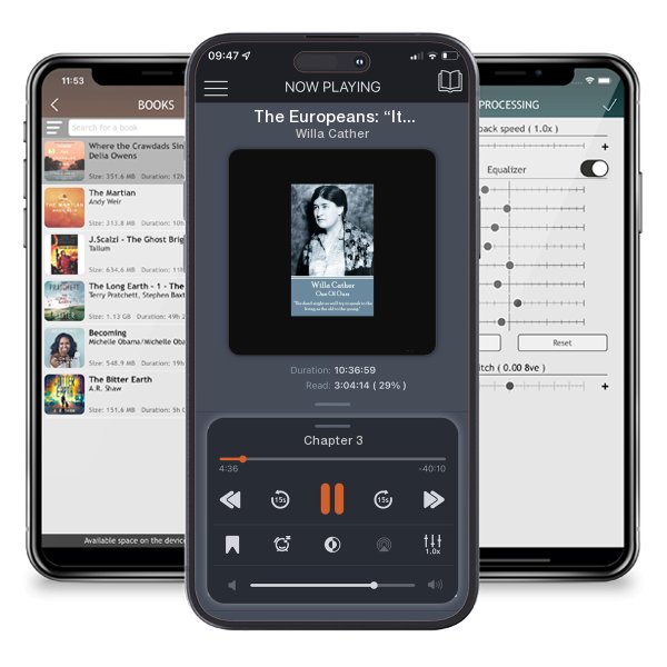 Download fo free audiobook The Europeans: “It takes a great deal of history to produce a little literature.” by Willa Cather and listen anywhere on your iOS devices in the ListenBook app.