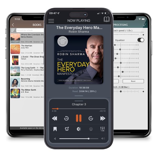 Download fo free audiobook The Everyday Hero Manifesto by Robin Sharma and listen anywhere on your iOS devices in the ListenBook app.